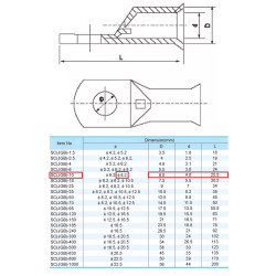 Cable Lug SC10-8 Skun Lubang utk Kabel 10mm2 Screw M8 (100pcs/pack)